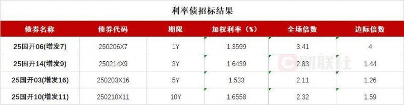xm外汇平台怎样外汇平台xm代理，2025年你更看好它的哪些优势与挑战？