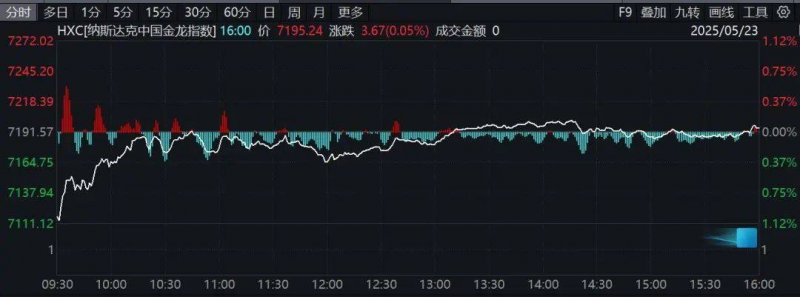 XM外汇平台MT4下载人类衰老干预有了新的细胞治疗思路