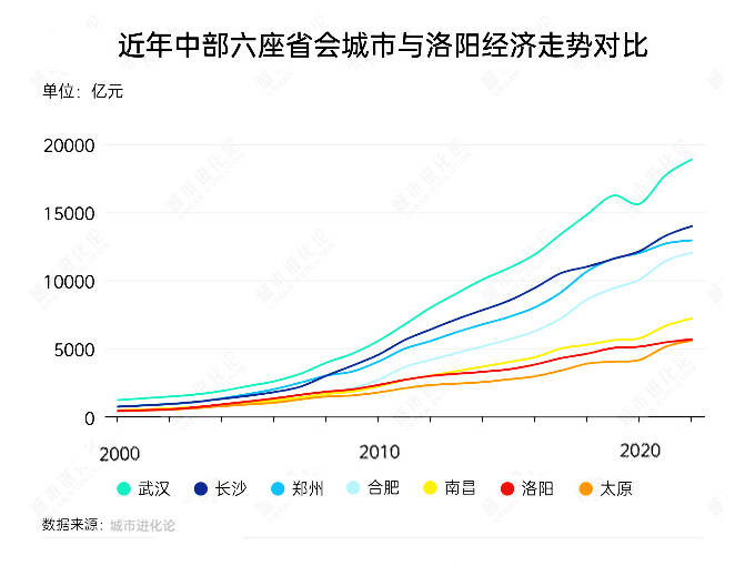 XM外汇平台MT4下载北京一条产线相当于海外一座工厂