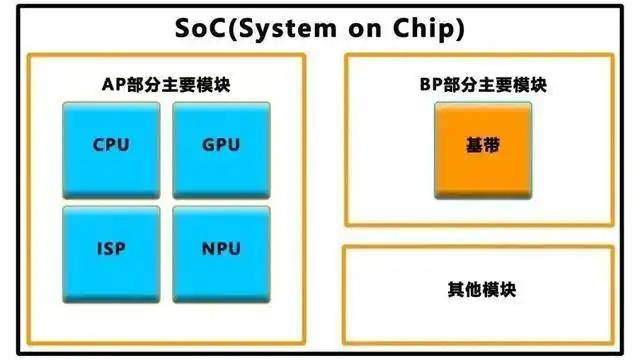 xm外汇平台佣金想在2025年开展理财外汇？你了解xm外汇平台吗？