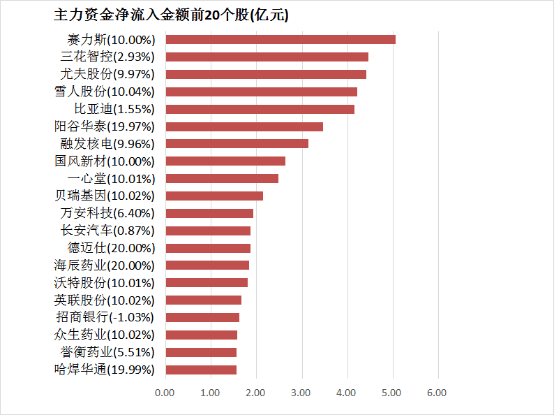 外汇xm平台怎么样我花了3周，终于找到了xm外汇平台的客户经理秘诀！