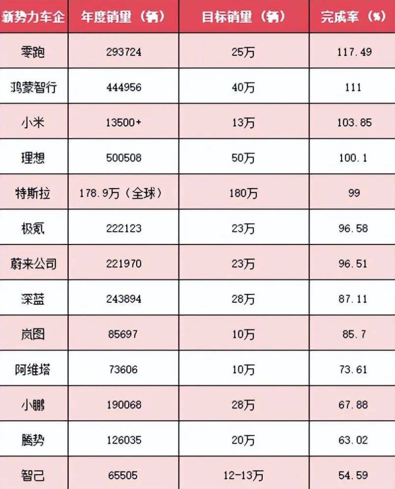 xm外汇代理怎么做实践二十六号卫星成功发射