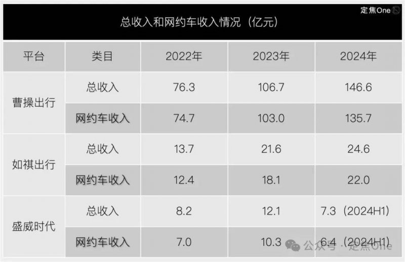 XM外汇平台MT4下载老祖宗的镰刀vs子孙们的移动设备:三夏的田间巨变