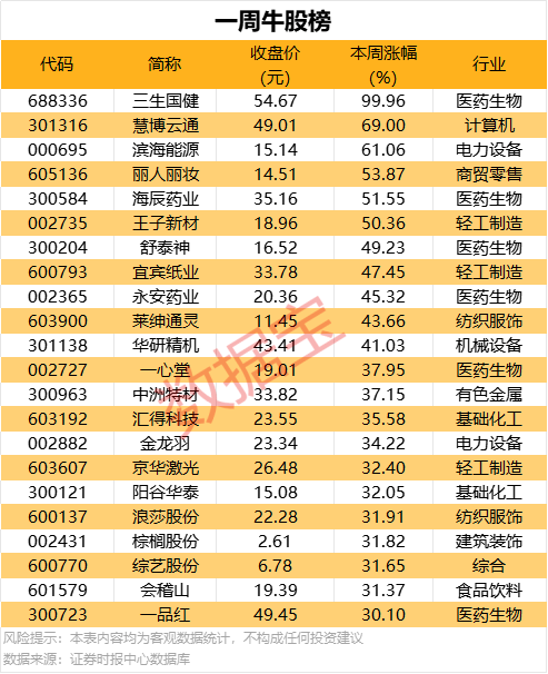 XM外汇平台资金安全这一堂课揭开了期货量化交易编程的神秘面纱，让我顿悟了不少秘诀